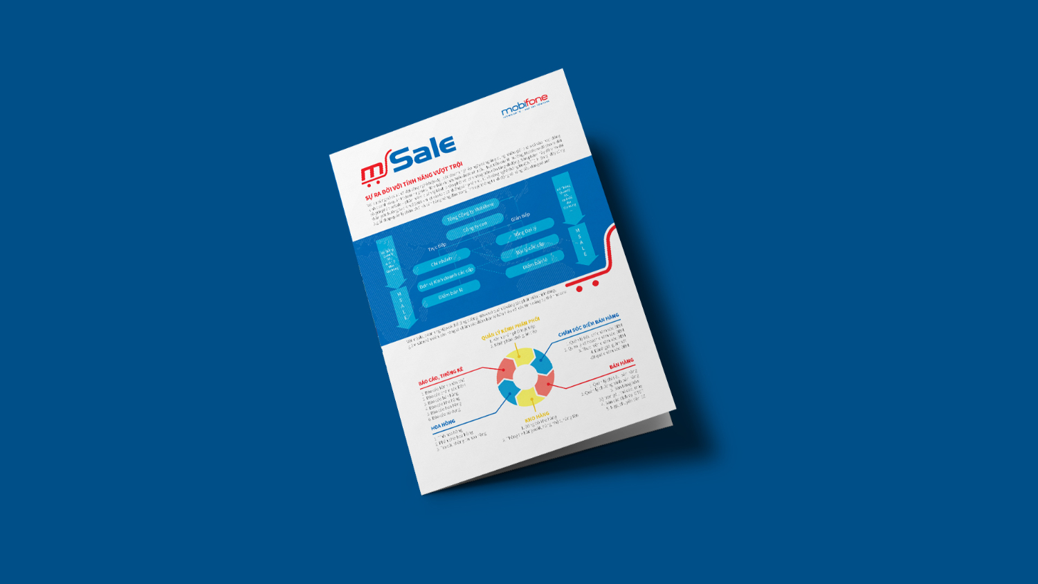 Banner Thiết kế brochure dịch vụ MSale