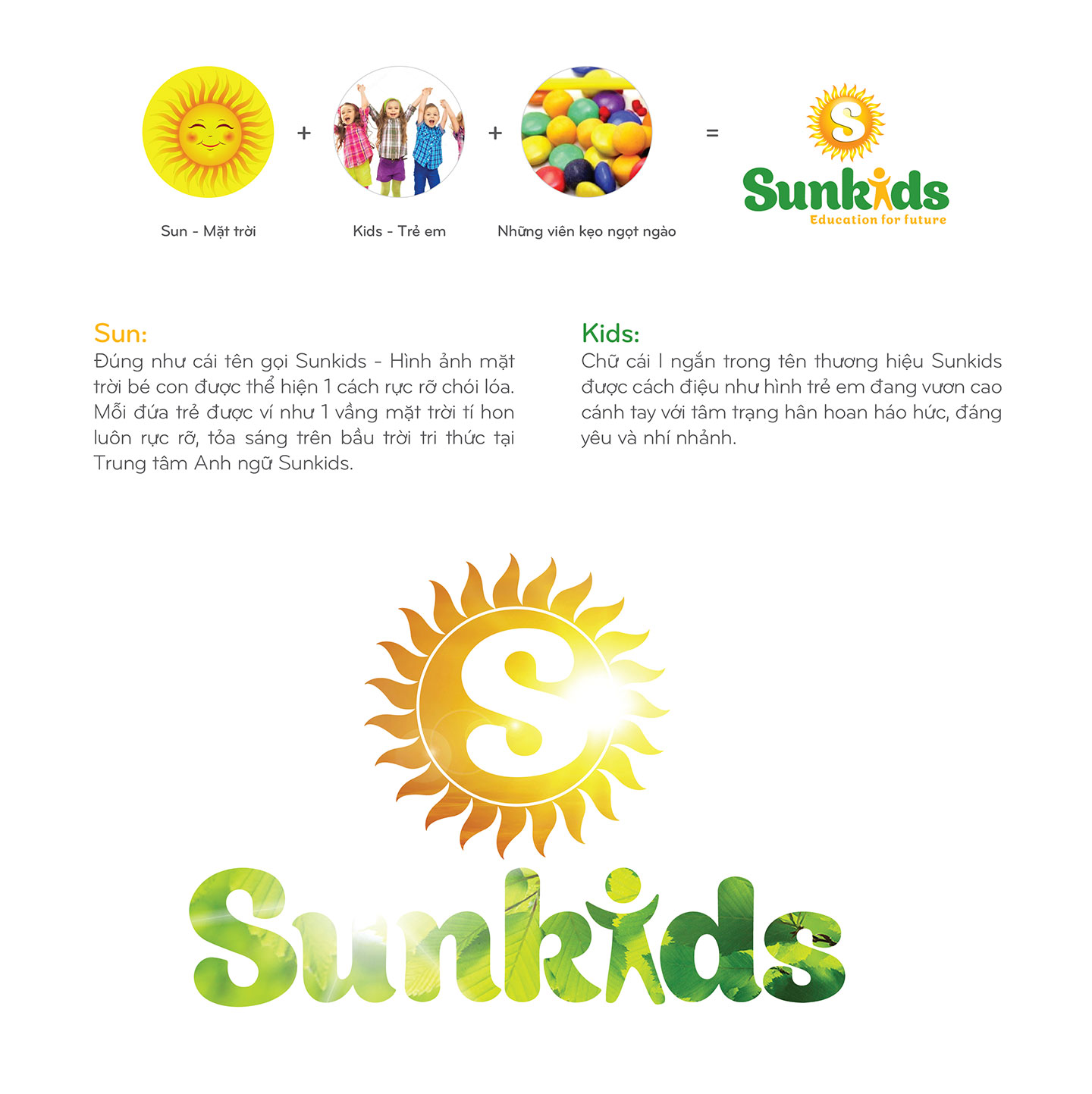 Sunkids showcase 02 1